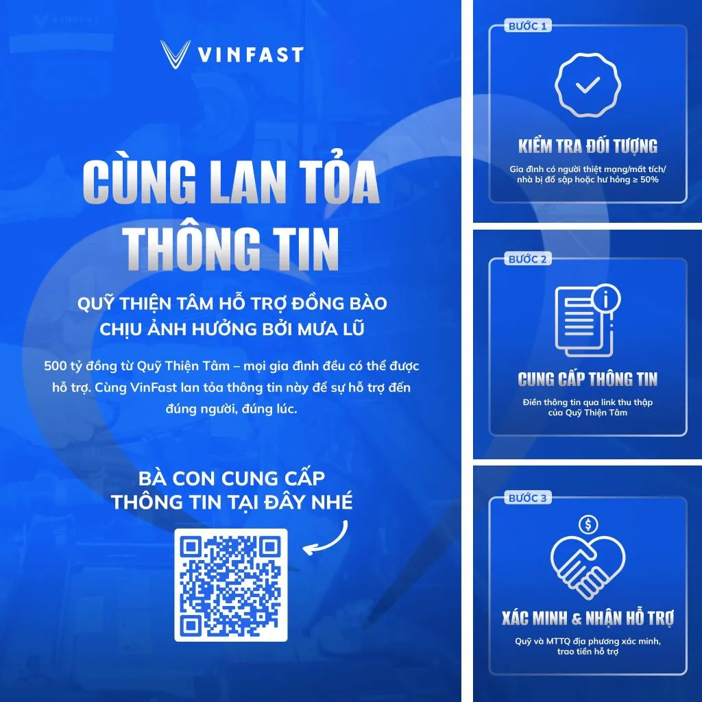 Quỹ Thiện Tâm hỗ trợ đồng bào chịu ảnh hưởng mưa lũ