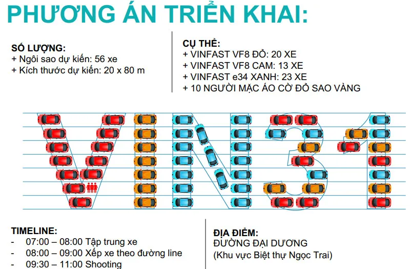 Mời đăng ký tham gia xếp xe chào mừng 31 năm thành lập Tập đoàn Vingroup